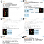 2.5国际黄金日内多空操作建议提示：日内百点积累-EAHub外汇论坛