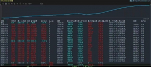 #黄金对冲 盈利能力超强的策略
服务器：RockfortMarkets-Live
账 户：8002047
密-EAHub外汇论坛