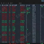 【“奇点破壁者” —— 在行情发生之前，我们已经到过那里。】月化200%，一次一单，稳定-EAHub外汇论坛