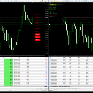 晚上的行情 真的是乱来 今天的战绩
早上的时候扛单了 然后自己损了两个号 没了20-EAHub外汇论坛