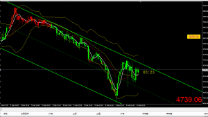 2026年2月5号，精准拿下黄金1900点，专门做黄金原油单边的系统，信号不飘逸不邂-EAHub外汇论坛