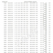 20260206供需量化数据-EAHub外汇论坛