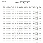 20260206供需量化数据-EAHub外汇论坛