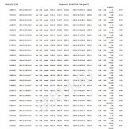 20260206供需量化数据-EAHub外汇论坛