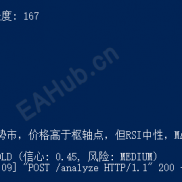 自适应黄金AI交易系统 v6.4-EAHub外汇论坛