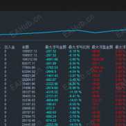 金汇 量化- EA 搭载智能趋势研判算法，精准锁定行情方向，顺势快速开平仓，靠高频小止盈稳稳累积收益。-EAHub外汇论坛