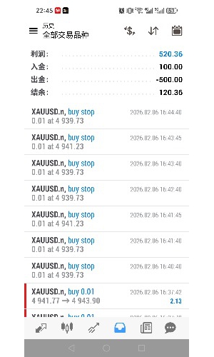 实盘搞起来了，一次一弹，-EAHub外汇论坛