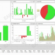 【海龟趋势（实盘过）】-EAHub外汇论坛