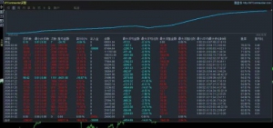 #黄金对冲，交叉平仓，以及整体金额出场
服务器：RockfortMarkets-Live
账 户：8-EAHub外汇论坛