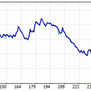 xau btc 波段EA  单单带止损-EAHub外汇论坛