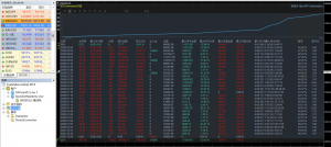 新版黄金对冲，实盘账号，运行一个多月，逻辑合理，行情越大，利润越大，0.03起-EAHub外汇论坛