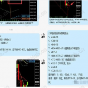 2.8周评国际黄金价格涨跌趋势及提前更新多空操作建议布局-EAHub外汇论坛