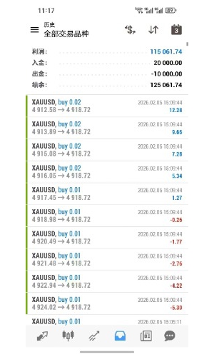 #超级黄金ea 实盘收益580%
服务器：RockfortMarkets-Live
账 户：8002035
密 码-EAHub外汇论坛