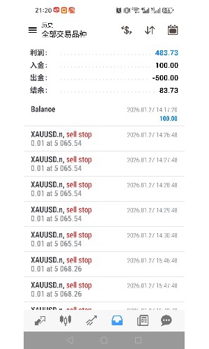 实盘，趋势突破，一次一单，硬止损，追踪止盈，10天4倍，感兴趣的领取观摩-EAHub外汇论坛