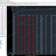 深圳东莞湛江（悉尼）量化机构团队多个账号至今天的表现-EAHub外汇论坛