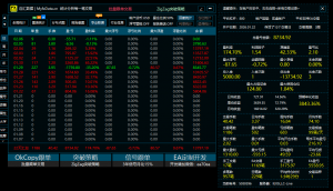 周翻仓技术-EAHub外汇论坛