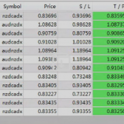 幻灵AI——只为最好的AI交易

匠心打造，极限摇光！

类型 月化 跟单比例
保守 7-EAHub外汇论坛
