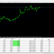 诺亚EA：在市场风浪中稳舵，震荡中储财！


我们的策略如诺亚方舟，能够在市场震-EAHub外汇论坛