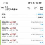 顺势智能策略
多条件判断顺势方向做单大写的牛牛牛快上车吧
带止盈止损
固定手数-EAHub外汇论坛