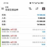 顺势智能策略
多条件判断顺势方向做单大写的牛牛牛快上车吧
带止盈止损
固定手数-EAHub外汇论坛