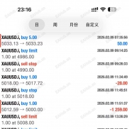 单笔0.5-1%.日收益预计3%-10%-EAHub外汇论坛