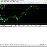 今天行情不行啊 这个就出了40刀
加上 矛盾出的50
今天100都没有-EAHub外汇论坛