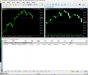 晚上 了 挂两个突破 慢慢跑 看能出多少 
我感觉今天就挂突破 都比 跑ea赚的多-EAHub外汇论坛