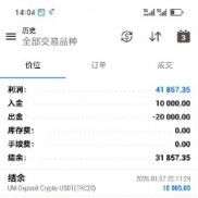 #MT5黄金趋势策略，顺势交易不怕大行情，每单带止损止盈，实盘收益400%，最大浮-EAHub外汇论坛