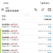 顺势智能网格收益420%了每单带严格的风控，对资金点差要求不高
力推的项目金字塔-EAHub外汇论坛