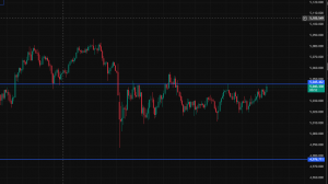 准备突破-EAHub外汇论坛