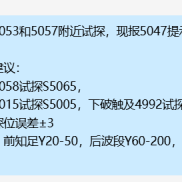 提前提示上涨分别触及5058附近试探，现报5044提示建议稳健入袋。
更新临盘支撑阻-EAHub外汇论坛