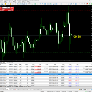今天马丁ea 跑了 60左右 到停盘的话
手工+突破 的跑了80 今天 
明天继续努力 争-EAHub外汇论坛