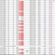 好了 到点了 睡觉 
明天 晚上有非农事件哦 
开ea的 记得关掉哦 
今天就收了  有-EAHub外汇论坛