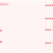 美盘数据公布利空；提前提示支撑和阻力节点附近多挂，挂5050试探S10，挂5025试探-EAHub外汇论坛