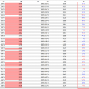 今天实盘情况
马丁出了25一个 号 
一次一单 今天有盈有亏 震荡比较多 总体是赚的-EAHub外汇论坛