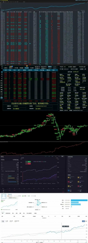 #黄金一次一单 每单都是带严格风控的，带移动保护，风险可控胜率高。
服务器：Tr-EAHub外汇论坛