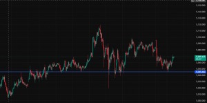 5045由压力转支撑-EAHub外汇论坛