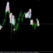 前段时间一客户嗷嗷骂我不会用马丁，就说马丁不好。。马丁的确不好阿，但是能控-EAHub外汇论坛