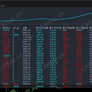 【告别扛单爆仓——真正会“赚钱又会解套”的智能对冲EA】月化600% 历史最大回撤16.87% 小资金可入-EAHub外汇论坛