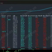 【高端对冲EA长期稳定】无惧大行情·美分专跑·高月化·零卡点差月化600%-EAHub外汇论坛