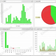 【高端对冲EA长期稳定】无惧大行情·美分专跑·高月化·零卡点差月化600%-EAHub外汇论坛
