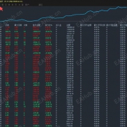 【一次只做一单，却能两个月干到15倍——真正的复利王者EA】一次一单 复利模式 俩个月15倍收益-EAHub外汇论坛