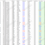 【不败三角（waka平替）】 MT4-EAHub外汇论坛