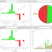 【不败三角（waka平替）】 MT4-EAHub外汇论坛