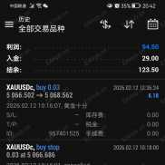 黄金十分ea交易分享：昨日出金后，余额为1000.41，目前账户净值1200多，获利超20%-EAHub外汇论坛