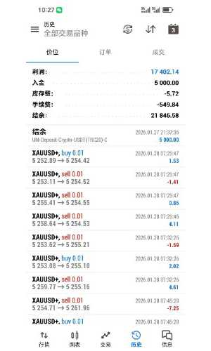 MT5网格对冲
服务器:Ultima markets Live1 
观摩账号: 700000740
观摩密码: Hzy1-EAHub外汇论坛