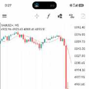 黄金雷霆对冲逻辑合理10000U一天翻仓3倍【精品】抗大行情点数盈利30000+猛，不爆-EAHub外汇论坛