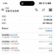 黄金雷霆对冲逻辑合理10000U一天翻仓3倍【精品】抗大行情点数盈利30000+猛，不爆-EAHub外汇论坛