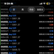 好好休个息，过个年去。如有需要，欢迎找我。-EAHub外汇论坛