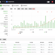 好好休个息，过个年去。如有需要，欢迎找我。-EAHub外汇论坛